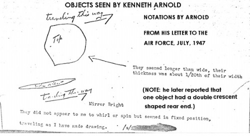 Kenneth Arnold's sketch of semi-circular aircraft.